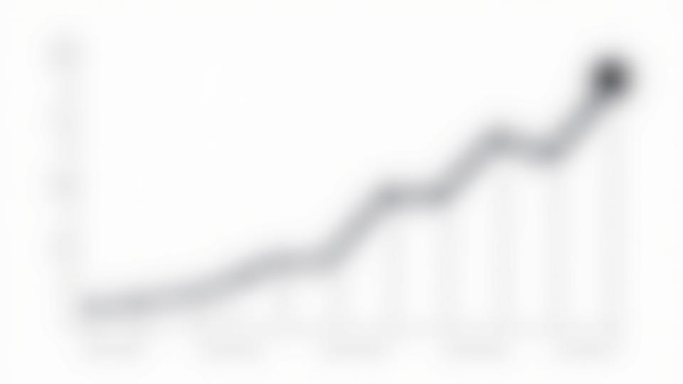 Line graph showing a sharp increase in organic app downloads over six months after an ASO campaign started